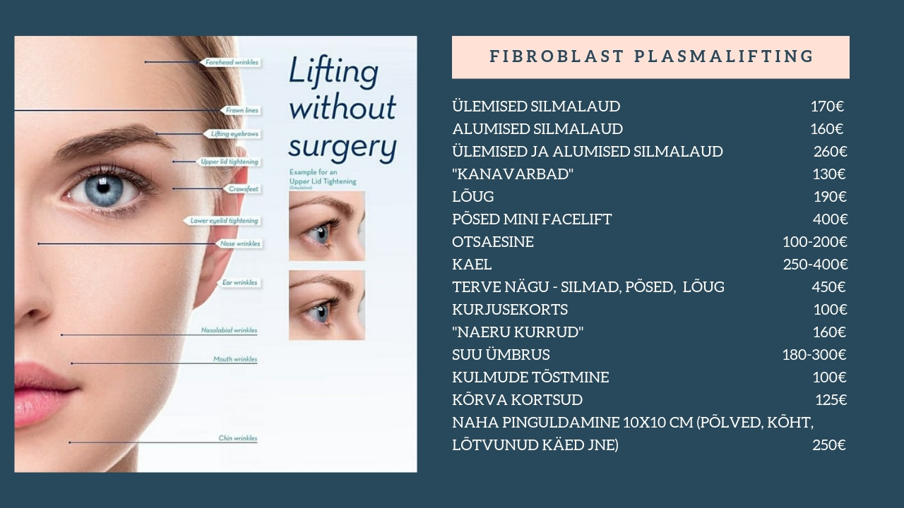 fibroblast-plasmalifting